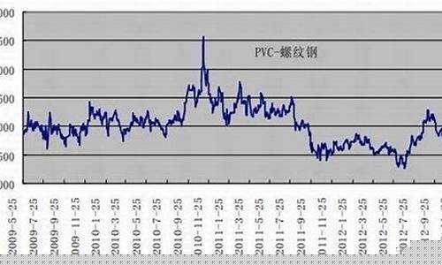 做期货的博客(期货博客排行榜)_https://www.sdylsx.com_中金所_第1张