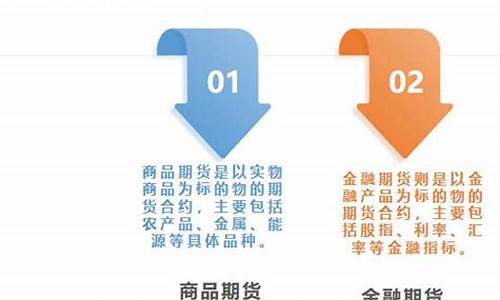 期货买卖双方(期货买卖双方不平仓价格会波动吗)_https://www.sdylsx.com_上期所_第1张