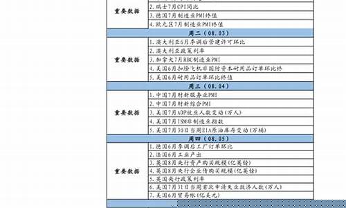 期货553(期货553盈利44亿)_https://www.sdylsx.com_上期能源_第1张