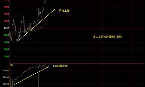 汽配期货_https://www.sdylsx.com_郑商所_第1张