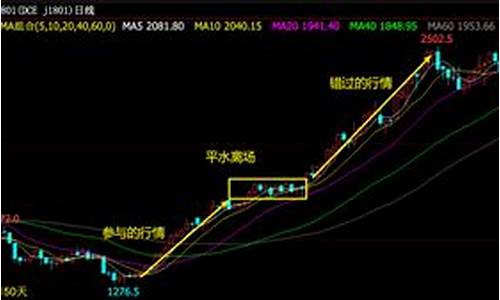 gfa期货_https://www.sdylsx.com_上期所_第1张