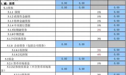 期货公司净资本计算(期货公司净资本计算方法)_https://www.sdylsx.com_郑商所_第1张