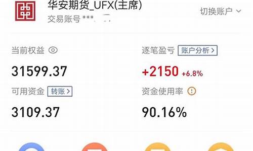 三万做期货(期货三万本金怎么一个月赚30万)_https://www.sdylsx.com_中金所_第1张