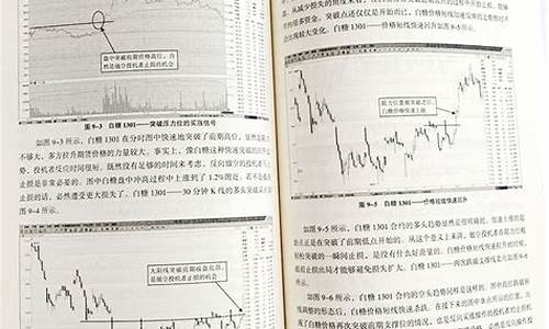 期货日内交易技术(期货日内交易技术分析)_https://www.sdylsx.com_上期所_第1张