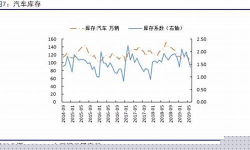 期货的基本面(期货的基本面分析案例)_https://www.sdylsx.com_郑商所_第1张
