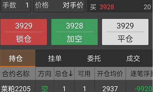 期货补单子(期货补仓成本计算器)_https://www.sdylsx.com_上期能源_第1张