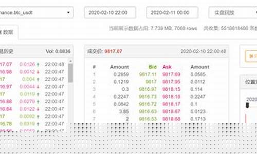 电子盘和期货(电子盘期货就是赌场)_https://www.sdylsx.com_上期所_第1张