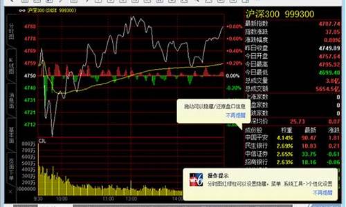期货股下载(期货软件下载期货下载)_https://www.sdylsx.com_大商所_第1张