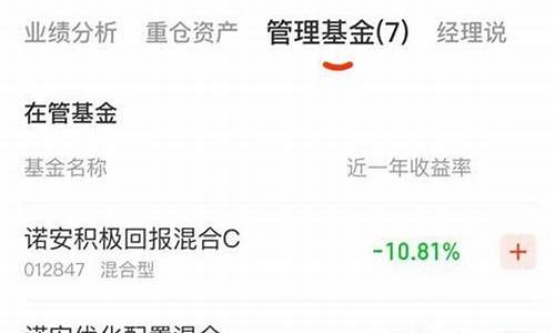 期货基金公司的放假时间(期货基金发行)_https://www.sdylsx.com_中金所_第1张