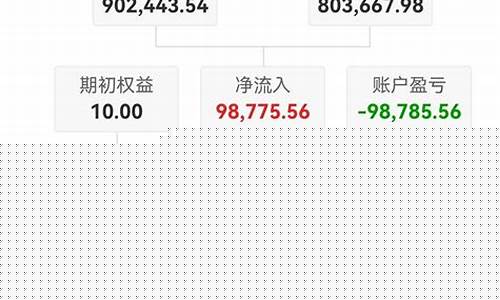 期货深渊(期货市场深度)_https://www.sdylsx.com_上期能源_第1张