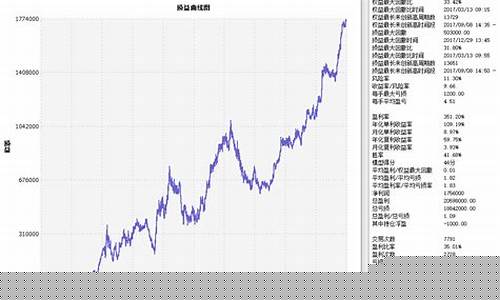 期货速度(期货速度快不成交)_https://www.sdylsx.com_郑商所_第1张