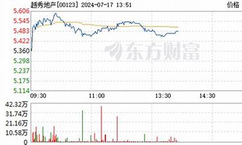 期货资官网(金十期货官网)_https://www.sdylsx.com_上期能源_第1张