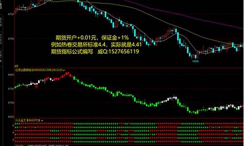 期货的主连(期货的主连有什么用)_https://www.sdylsx.com_上期所_第1张