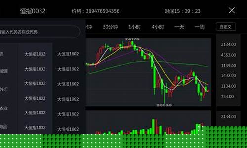 期货最好的交易系统(速度快)_https://www.sdylsx.com_上期所_第1张