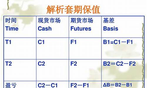 期货f1是几天_https://www.sdylsx.com_广期所_第1张
