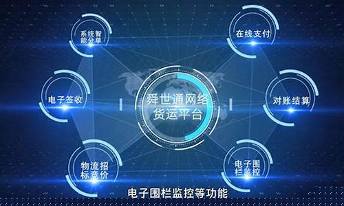 世通期货平台(世界期货交易中心)_https://www.sdylsx.com_上期能源_第1张