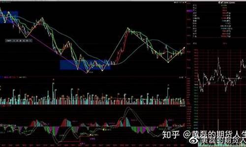 沪棉期货(期货棉花价格最新行情)_https://www.sdylsx.com_上期所_第1张