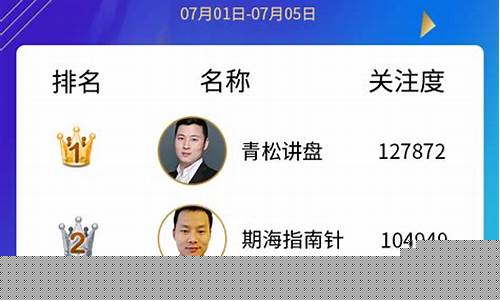 期货十大名人(期货4大名人)_https://www.sdylsx.com_郑商所_第1张