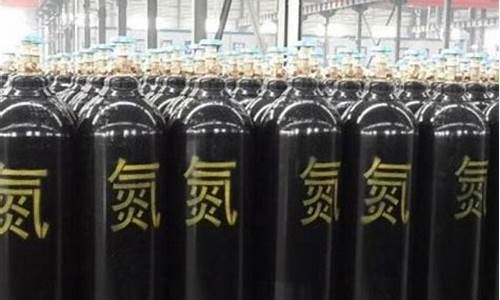 氮气期货(氮气价格最新走势图)_https://www.sdylsx.com_中金所_第1张