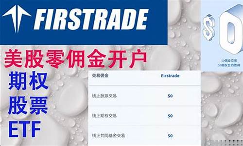 期货开户零佣金(期货开户手续费加一分)_https://www.sdylsx.com_大商所_第1张