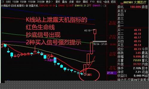 期货高手收益(期货高手一招鲜技巧)_https://www.sdylsx.com_郑商所_第1张