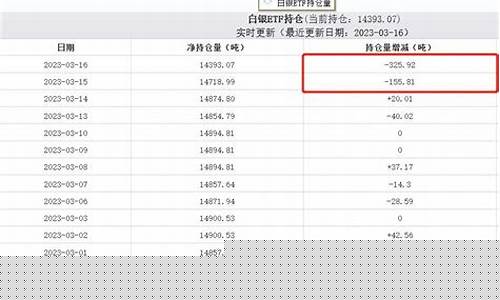 LBG期货_https://www.sdylsx.com_广期所_第1张