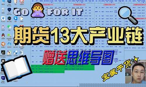 CUDA期货_https://www.sdylsx.com_中金所_第1张