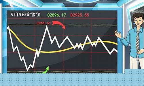 商品期货日内交易技巧(怎么炒期货新手入门)_https://www.sdylsx.com_上期所_第1张