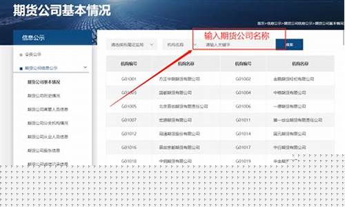 期货公司哪家好(期货公司哪家好排行榜)_https://www.sdylsx.com_郑商所_第1张