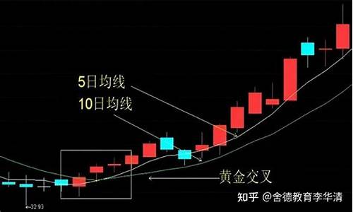 期货股票是什么(期货股票是什么概念)_https://www.sdylsx.com_大商所_第1张