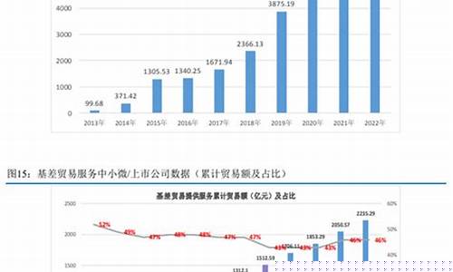 期货凶猛(期货太恐怖了)_https://www.sdylsx.com_大商所_第1张