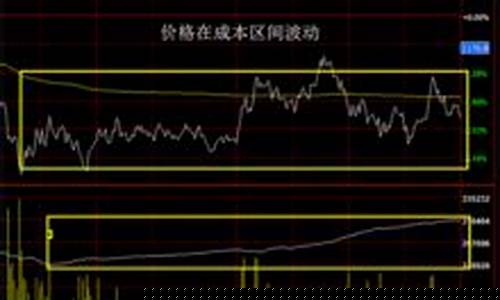 原来期货(期货的悲惨下场)_https://www.sdylsx.com_中金所_第1张