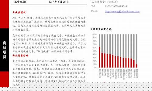 期货的利与弊(期货平凡交易利与弊)_https://www.sdylsx.com_上期所_第1张