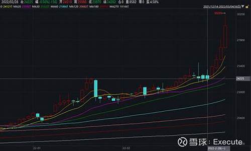 期货钴业(期货钴价格走势图)_https://www.sdylsx.com_上期所_第1张