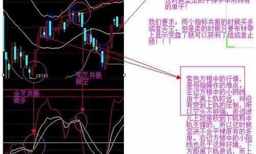 怎样做恒生指数期货(在哪里可以做恒生指数期货)_https://www.sdylsx.com_广期所_第1张