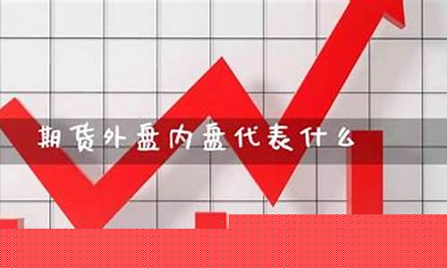 内盘期货公司(期货内盘是多 还是空)_https://www.sdylsx.com_郑商所_第1张