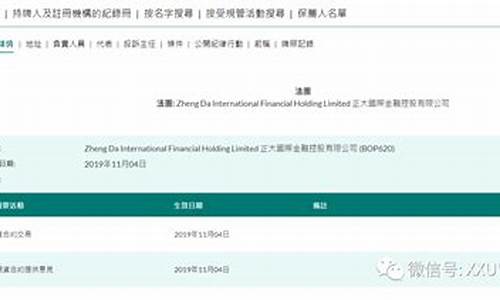 期货监管查询(查询期货交易平台)_https://www.sdylsx.com_郑商所_第1张