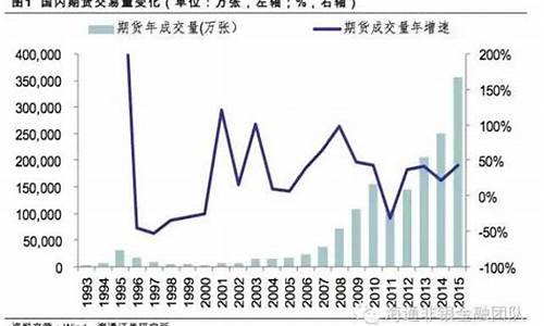 期货公司比较(期货有名的公司)_https://www.sdylsx.com_郑商所_第1张