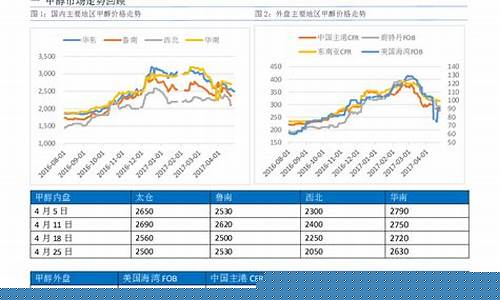 期货利空(期货利空利多是什么意思)_https://www.sdylsx.com_上期所_第1张