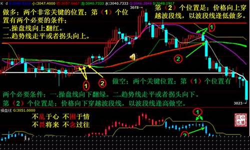 期货公式网(期货 公式)_https://www.sdylsx.com_上期能源_第1张