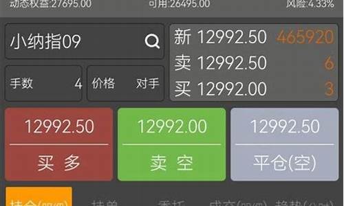 外盘期货怎么找客户(外盘期货实时行情免费软件)_https://www.sdylsx.com_郑商所_第1张