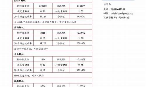 国都期货(国都期货是国企吗)_https://www.sdylsx.com_中金所_第1张
