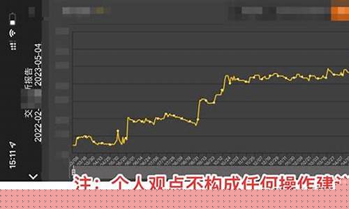 期货做长线(期货做长线好还是短线好)_https://www.sdylsx.com_广期所_第1张