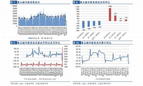 期货的仓差(期货的仓差是什么意思啊)_https://www.sdylsx.com_上期能源_第1张