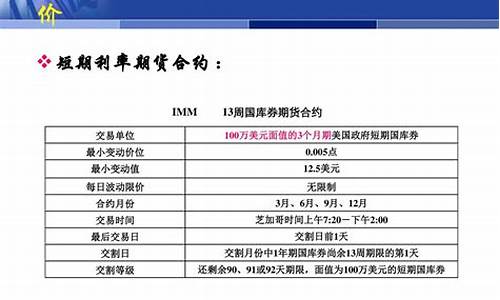 利率期货交割(利率期货的交易方法主要有哪些)_https://www.sdylsx.com_广期所_第1张