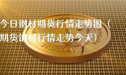 期货钢材行情走势今天(期货钢材实时行情走势)_https://www.sdylsx.com_大商所_第1张