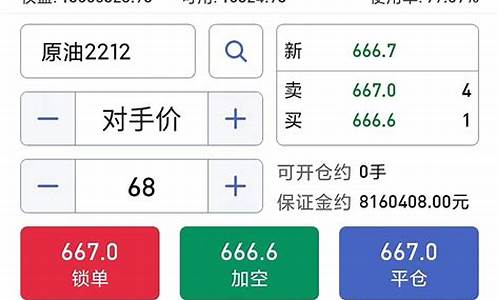 期货在线模拟交易网(期货模拟网站)_https://www.sdylsx.com_中金所_第1张