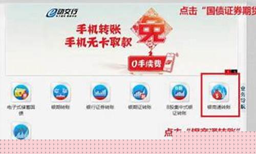 期货怎么签约银行卡(期货怎么签约银行卡号)_https://www.sdylsx.com_上期能源_第1张