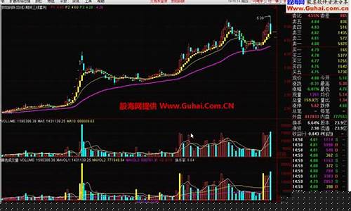 期货套利公式(期货套利什么意思)_https://www.sdylsx.com_上期所_第1张
