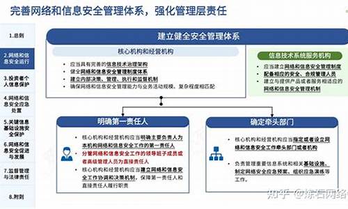 证监会期货部(证监会期货部主任罗红生)_https://www.sdylsx.com_中金所_第1张